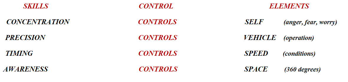 skills-controls-elements-